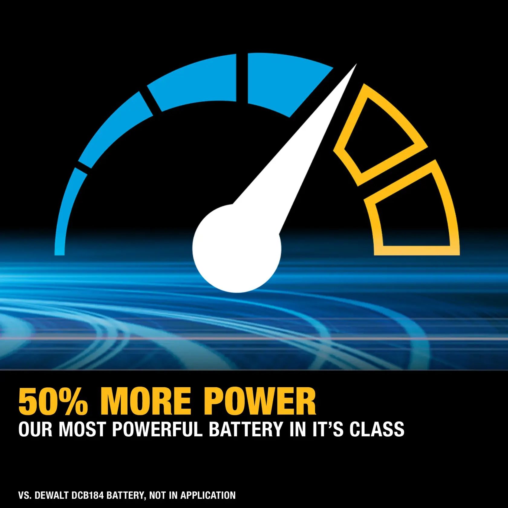 DEWALT® 18V POWERSTACK 5Ah Battery
